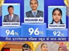 गीता इंटरनेशनल पब्लिक स्कूल के छात्रों ने किया उत्कृष्ट प्रदर्शन