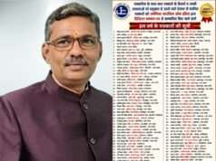 हिन्दी पत्रकारिता दिवस पर 101 पत्रकारों का हुआ सम्मान