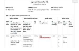 न्याय की कुर्सी से ‘जमीन का सौदा’ तहसीलदार चंदन शर्मा पर गंभीर आरोप