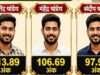 एक परिवार के पांच भाइयों ने रचा इतिहास, सभी ने पास की यूपीटेट